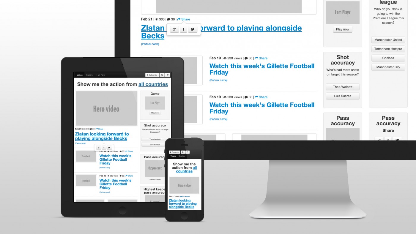 Multiple device view of the html prototype