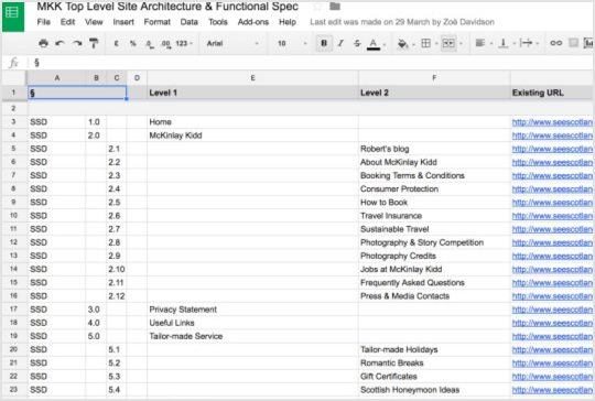 McKinlay Kidd Content Spreadsheet