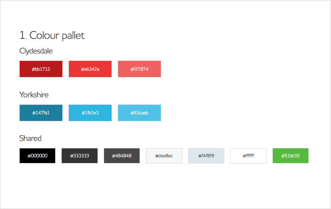 CYB HTML Style Guide