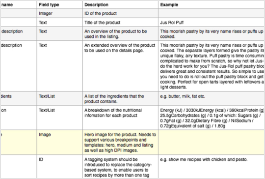 Excel spreadsheet showing website content model