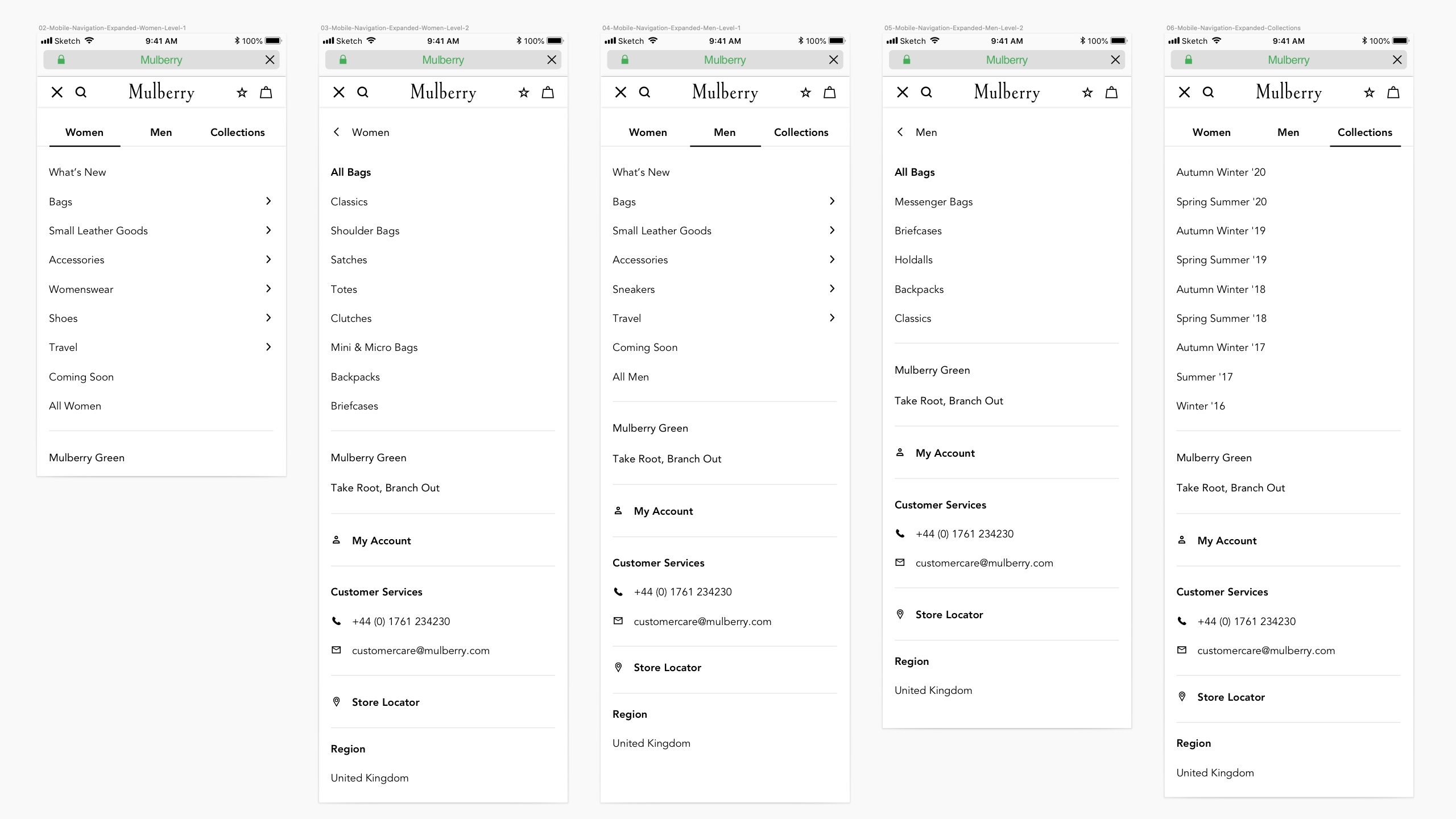 Screen shot from Sketch App showing mobile navigation wireframes