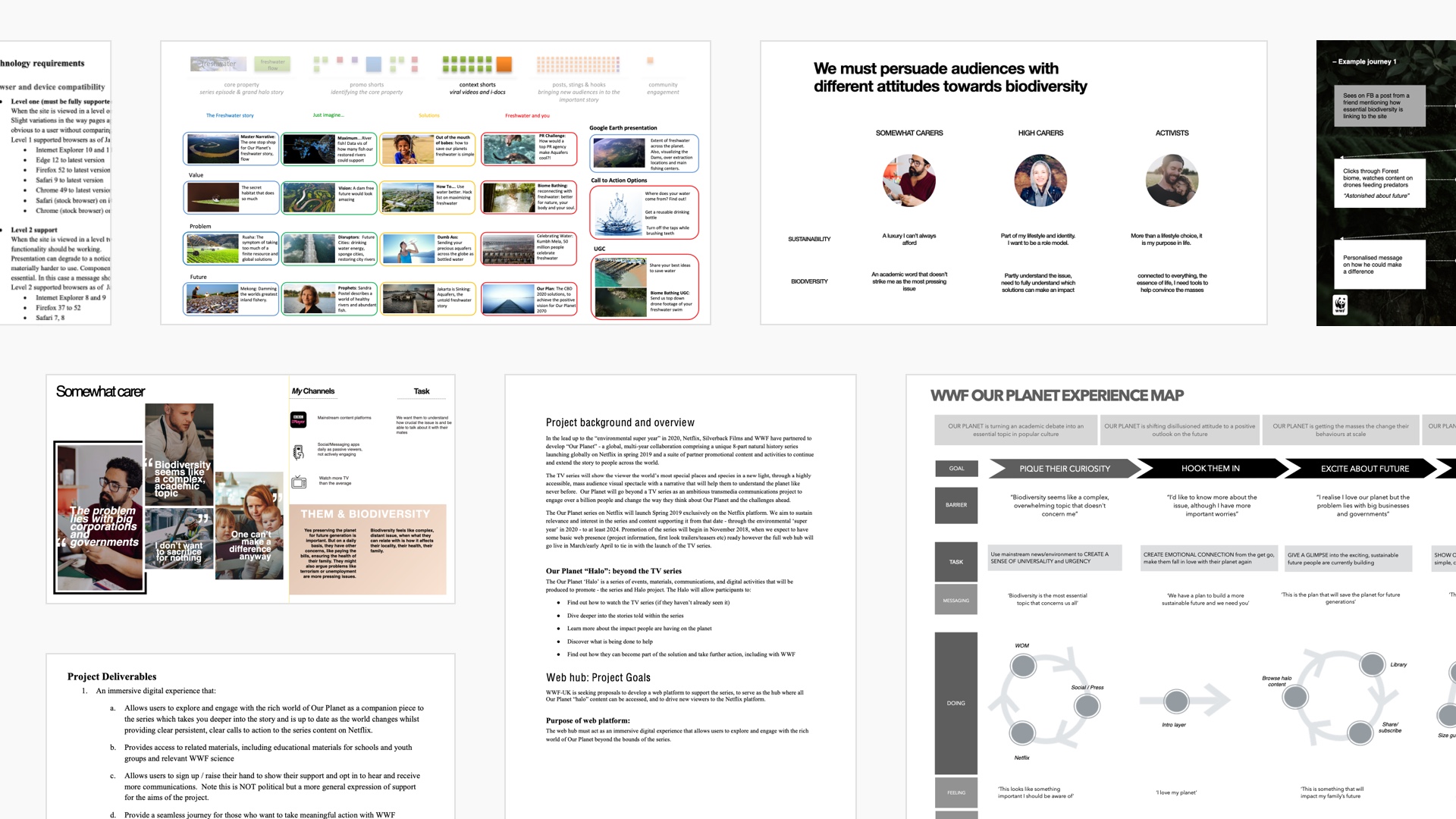 A selection of project onboarding documentation