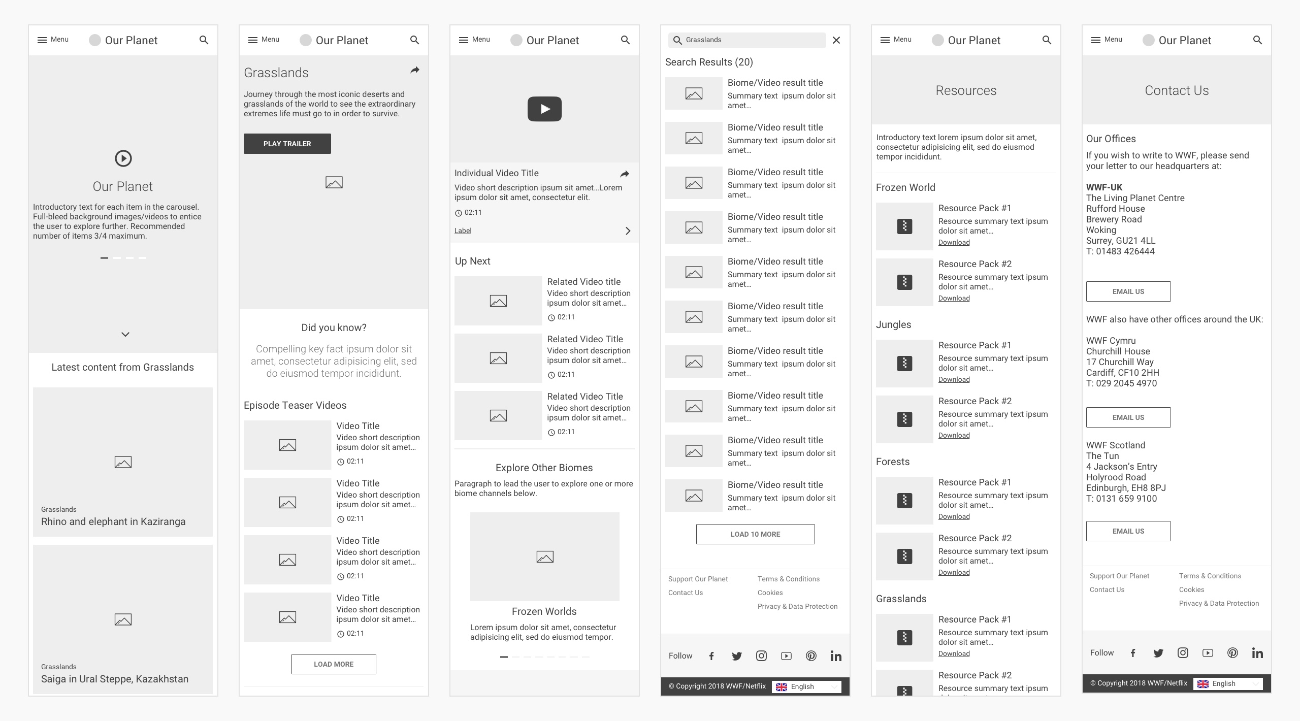 Sketch artboards showing the mobile wireframes for the Our Planet website