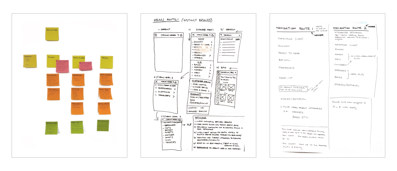 Hand-drawn sketches showing website content structure